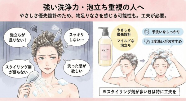 ルーティー シャンプー（LUTY）が合わない人の例｜強い洗浄力や泡立ちを重視する場合は物足りない可能性