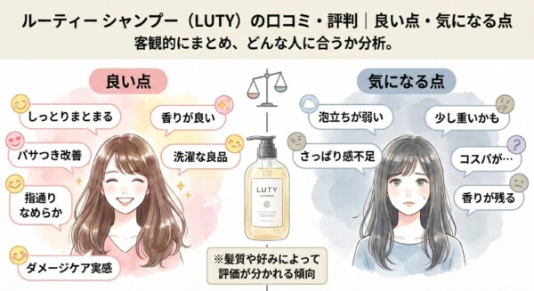 さっぱり感や清涼感を重視する方は、洗浄力や使用感が異なるシャンプーも比較して選ぶと失敗しにくいでしょう。