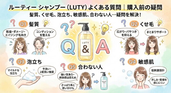 「ルーティーシャンプー（LUTY）のよくある質問（髪質・くせ毛・泡立ち・敏感肌・合わない人）をまとめたQ&A図解」