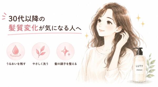 「30代以降の髪質変化が気になる人へ」という見出しとともに、艶やかな髪に触れて微笑む女性が描かれた画像です。LUTYシャンプーのボトルと自然な葉のイラストが添えられ、「うるおいを残す」「やさしく洗う」「髪の調子を整える」という3つのアプローチで、年齢による髪の悩みに寄り添う特徴を表現しています。