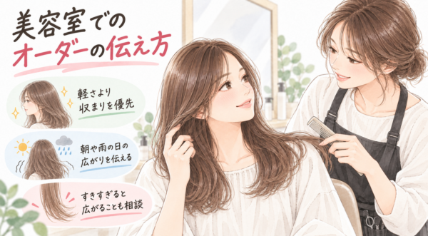 美容室で女性が美容師に髪の広がりを相談しています。軽さより収まりを優先したいことや、朝や雨の日の広がり、すきすぎると広がる場合があることを具体的に伝えるポイントが示されています。