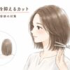 「ボリュームを抑えるカット 広がる原因と美容師の対策」という見出しの図解です。すきバサミで髪を整えられ、穏やかに微笑む女性のイラストを中心に配置。左下の円の中には、パサついてボリュームが出てしまった髪が、カットによってすっきりまとまった状態へと変化するビフォーアフターを、後ろ姿のイラストで紹介しています。