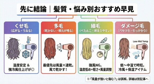くせ毛・多毛・細毛・ダメージ毛別に美容師が解説するおすすめドライヤー早見図