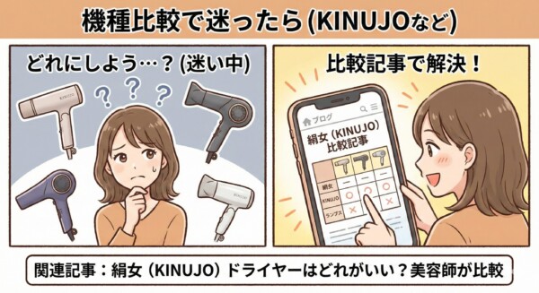 KINUJOなどのドライヤー機種比較記事へ誘導する画像