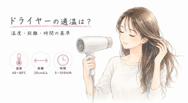 「ドライヤーの適温は？温度・距離・時間の基準」と題された図解画像です。心地よさそうに髪を乾かす女性のイラストとともに、髪を傷めないための3つの基準を解説しています。適正温度は60〜80℃、髪との距離は20cm以上、乾かす時間は5〜10分以内が目安であると、それぞれアイコン付きで示しています。
