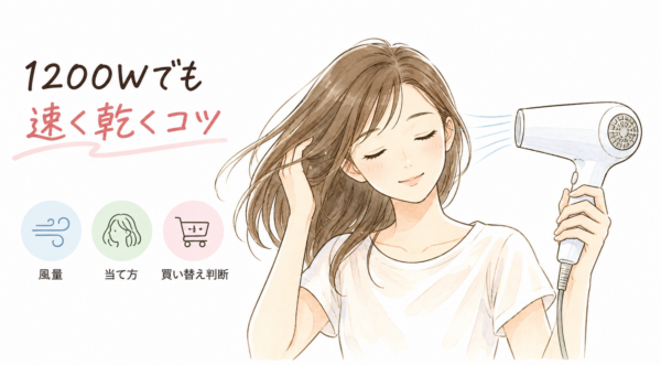白いTシャツを着た女性が笑顔でドライヤーを使って髪を乾かしているイラスト。「1200Wでも速く乾くコツ」という見出しとともに、速く乾かすためのポイントとして「風量」「当て方」「買い替え判断」を示す3つのアイコンが描かれています。1200Wのドライヤーを効率的に使う方法の全体像を示す図解です。