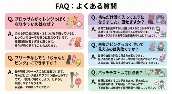 イルミナカラー「ブロッサム」のセルフカラーに関するFAQ（よくある質問）のまとめ図解。オレンジっぽくなる原因（髪の黄み・放置時間）、ブリーチなしでの発色限界、毛先のムラ修正、白髪の浮き、パッチテストの必要性について、それぞれの理由と対処法をQ&A形式で解説し、安全第一の判断を促しています。