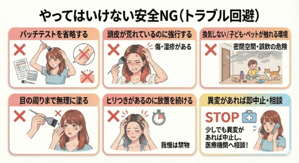 セルフカラーで避けるべき6つの危険行為（安全NG）を解説する図解。パッチテストの省略、頭皮に傷や湿疹がある状態での強行、換気不足や子供・ペットがいる環境での作業、目の周りへの塗布、ヒリつきの放置といった禁止事項をイラストで示しています。最後には「異変があれば即中止し、医療機関へ相談」という警告が大きく記載されています。