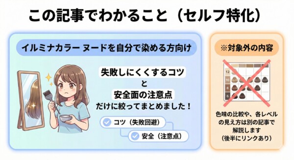 セルフカラーのFAQを5項目で解説した図解。フォレストでの赤み抑制の限界、緑浮きを防ぐ放置時間の管理、ムラを減らすブロッキングの手順、縮毛矯正毛へのリスクと美容室推奨の判断、パッチテストの重要性をイラストで紹介。失敗を避け、安全に染めるためのプロの具体的なアドバイスを1枚に凝縮しています。