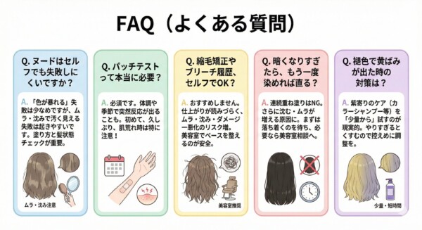 セルフカラーのFAQ図解。フォレストの赤み抑制効果、緑浮きを防ぐ放置時間、ムラを減らすブロッキング、縮毛矯正毛へのリスクと美容室推奨、パッチテストの重要性を5つのパネルで解説。イラストを交え、失敗を避けて安全に染めるための具体的なプロのアドバイスを1枚にまとめています。