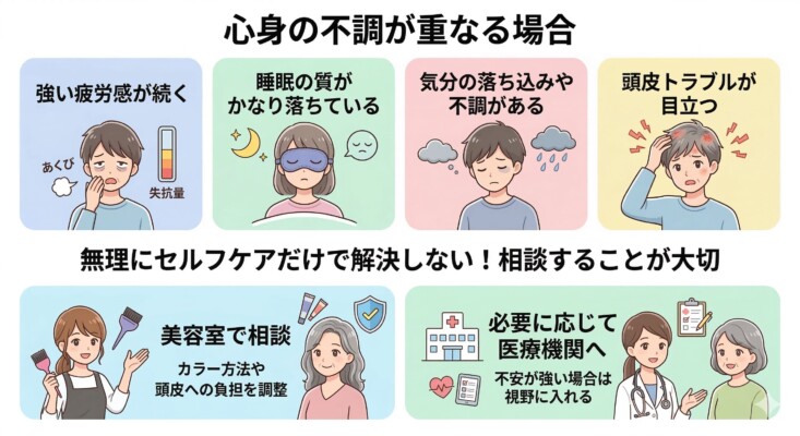 白髪と心身の不調が重なる場合の注意点をまとめた図解。強い疲労感、睡眠の質の低下、気分の落ち込み、頭皮トラブルといった4つのサインをイラストで示しています。無理にセルフケアだけで解決しようとせず、美容室でのカラー方法の調整や、不安が強い場合は医療機関への相談を視野に入れることの大切さを解説しています。