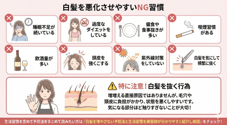 白髪を悪化させやすい8つのNG習慣をまとめた一覧図解。睡眠不足、過度なダイエット、偏食、喫煙、多量飲酒、頭皮を強くこする、紫外線対策不足、白髪を抜く行為をアイコンとイラストで紹介しています。特に「白髪を抜く行為」については、毛穴や頭皮に大きな負担をかけ状態を悪化させるため、注意が必要であると強調されています。