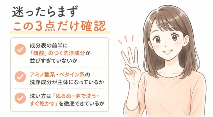 シャンプー選びと洗い方の3つの確認ポイントを解説する図解。右側には指を3本立てて微笑む女性のイラストが配置されています。左側のリストには、1.成分表前半の硫酸系成分の有無、2.アミノ酸系・ベタイン系成分が主体か、3.ぬるめ・泡で洗う・すぐ乾かすの徹底という3つのチェック項目が具体的に記載されています。