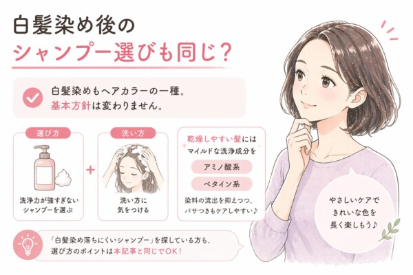 白髪染め後のシャンプー選びのポイントを解説する図解。白髪染めもヘアカラーの一種であり、基本方針は同じであることを説明しています。洗浄力が強すぎないシャンプー選び、摩擦を抑えた洗い方、そして乾燥しやすい髪に向けたアミノ酸系・ベタイン系のマイルドな洗浄成分の推奨など、染料の流出を抑えてパサつきをケアする重要性を伝えるデザインです。
