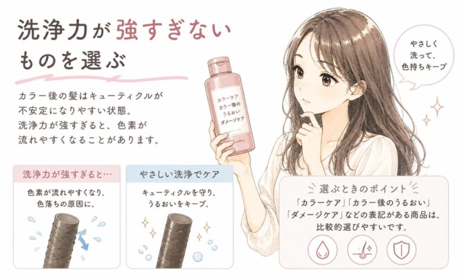 「洗浄力が強すぎないものを選ぶ」という見出しで、カラー後のシャンプー選びを解説する図解イラスト。ピンクのシャンプーボトルを真剣に見つめる女性が描かれています。下部には、洗浄力が強すぎる場合のキューティクルのダメージ、やさしい洗浄で潤いを守る様子、そして「カラーケア」などの表記を参考に選ぶポイントが3つのパネルでまとめられています。